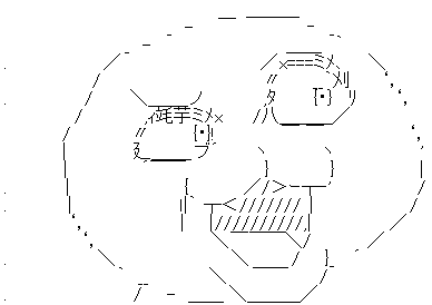 やる夫 デカイ顔