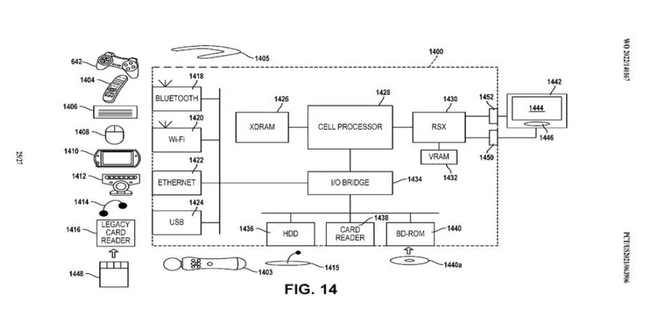PS3 PS5 周辺機器 特許 互換性に関連した画像-03