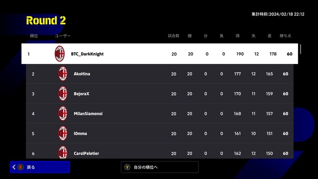 �����ե� eFootball ������� �ץ������ޡ� ���� �̹� �������� �����㥲�˴�Ϣ��������-06