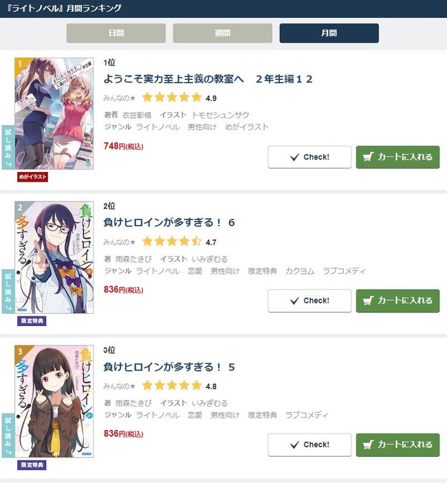 �餱�ҥ����� �ޥ����� ���˥� �͵� ���� ��Υ� ���� ��󥭥󥰤˴�Ϣ��������-03