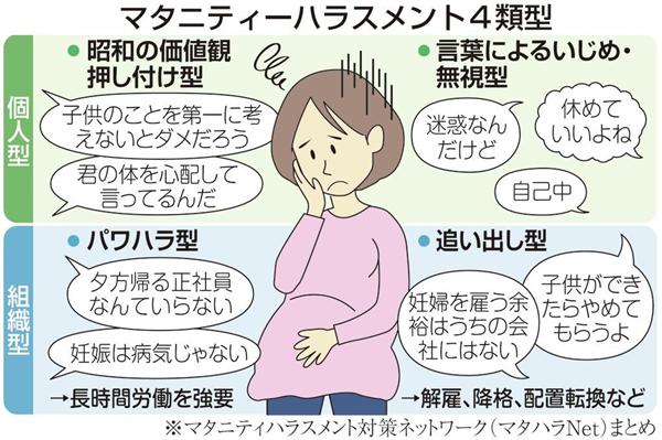マタハラ 産休明けに関連した画像-07