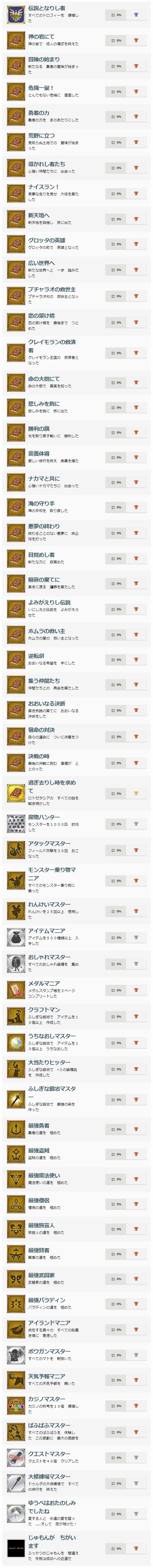 ネタバレ注意 ドラゴンクエスト11 トロフィーリストが公開 マスターって酷すぎんだろwwww オレ的ゲーム速報 刃 ネタバレ注意 ドラゴンクエスト11 トロフィーリストが公開 マスターって酷すぎんだろwwww オレ的ゲーム速報 刃