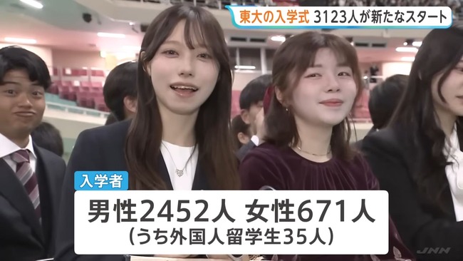 東大 東京大学 入学式 学生 女性 顔 偏差値に関連した画像-02