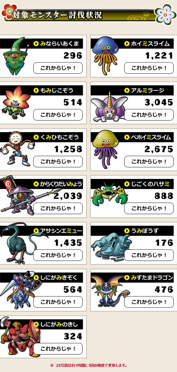 ドラクエ10 巳年記念討伐イベント 賢者ホーローの初夢 がスタート み のつくモンスターをそれぞれ1万3千匹倒して報酬ゲット オレ的ゲーム速報 刃