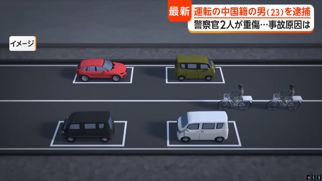 自転車 車道 道路 青切符 法律 警察官 中国人 事故に関連した画像-03