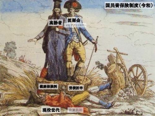 Z世代 高齢者 老人 世代間対立 敵対心 ゆとり世代 氷河期世代 格差 年金 社会保険料に関連した画像-02