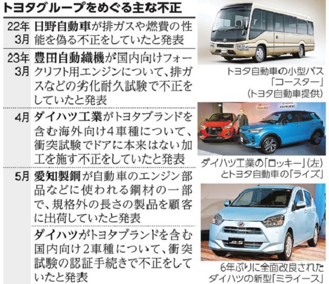 �ȥ西��˭�Ŀ����������ϥġ������������������ư�֡��ϥ����������ǥ������롡��󥯥롡�в���ߡ�¬�ꡡ�����������Х롡��������ɩ�˴�Ϣ��������-03