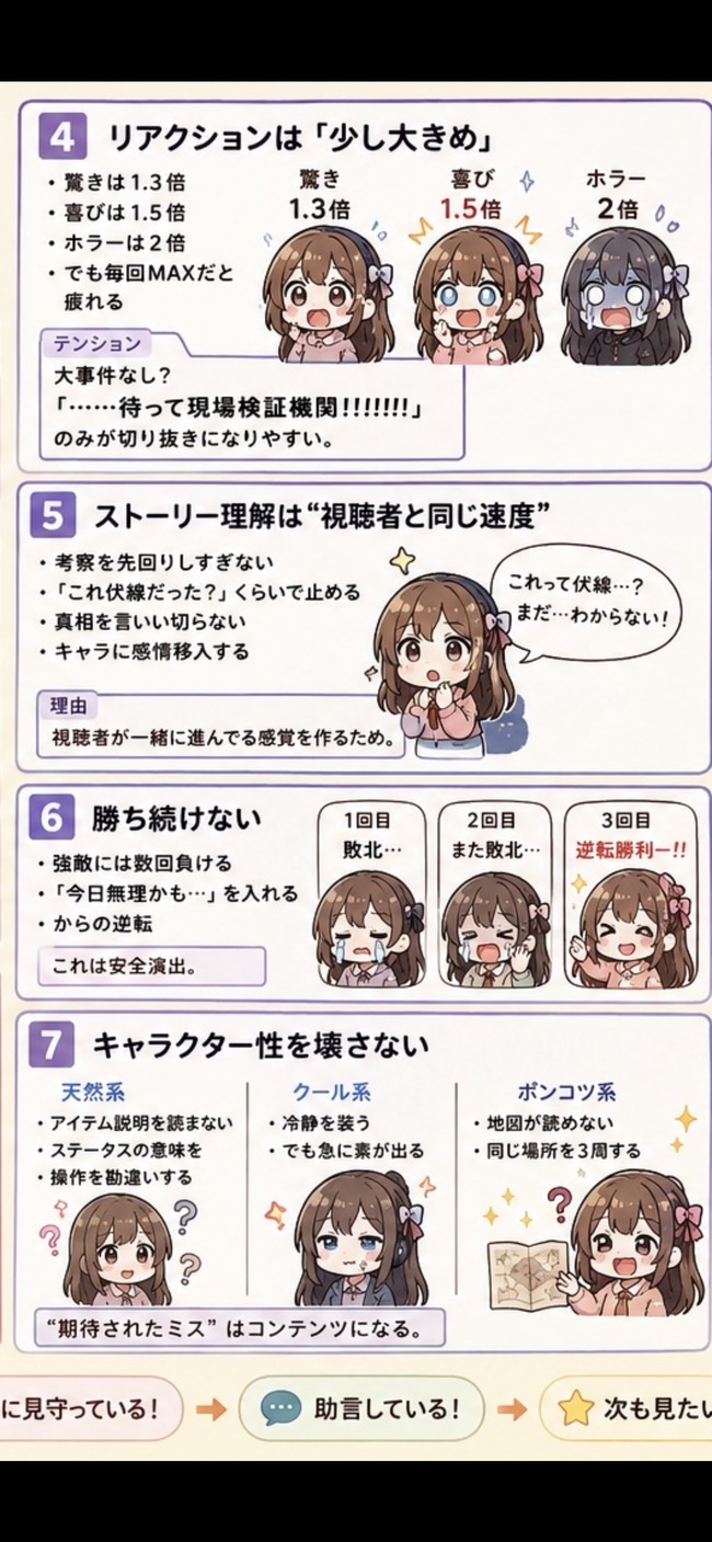 VTuber ������ �¶� �ڤ��� ������� �ޥ˥奢�� �ۿ��˴�Ϣ��������-09