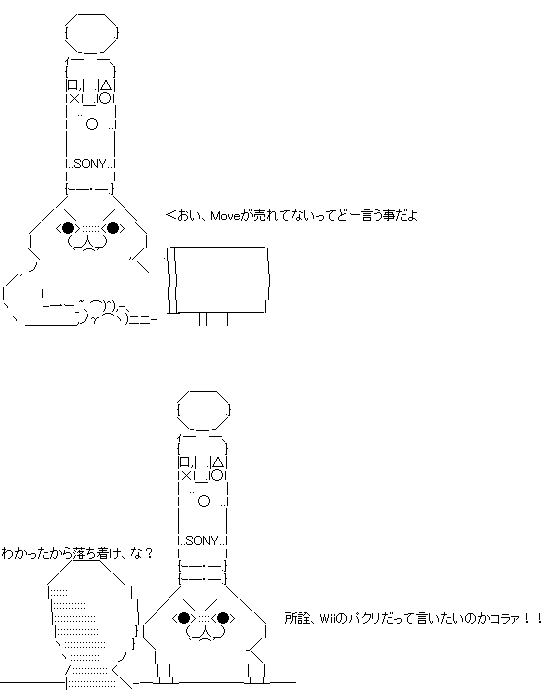 GIF0