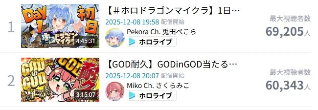 ������ߤ� ���Ĥڤ��� �ۿ����� ��� �ۥ��ɥ饴��ޥ����� ��� �ۿ����� ����˴�Ϣ��������-07