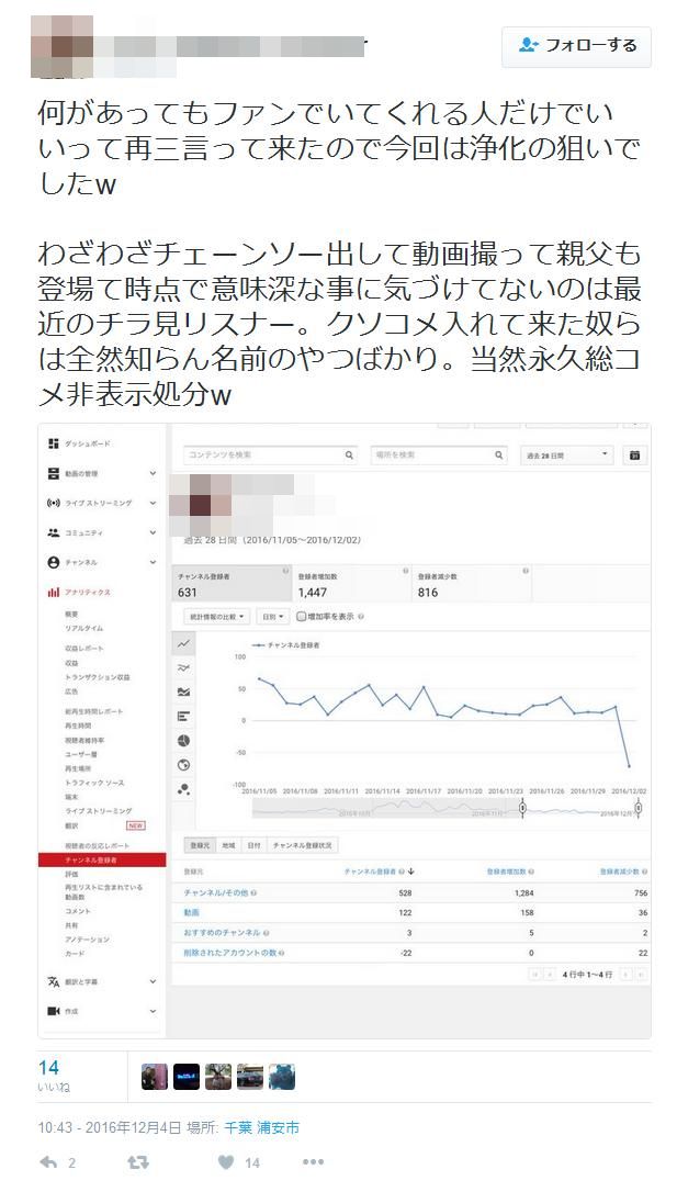 クズすぎ ユーチューバーがチェーンソーを持ってヤマト運輸を襲撃 ユーチューバーなめんな 全世界配信したるぞ と従業員を恫喝 オレ的ゲーム速報 刃