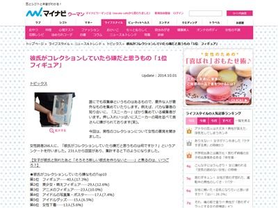 マジかよ 男性が集めていたらキモいもの1位は圧倒的な差で フィギュア 女性用下着 よりキモいらしい オレ的ゲーム速報 刃 マジかよ 男性が集めていたらキモいもの1位は圧倒的な差で フィギュア 女性用下着 よりキモいらしい オレ的ゲーム速報 刃