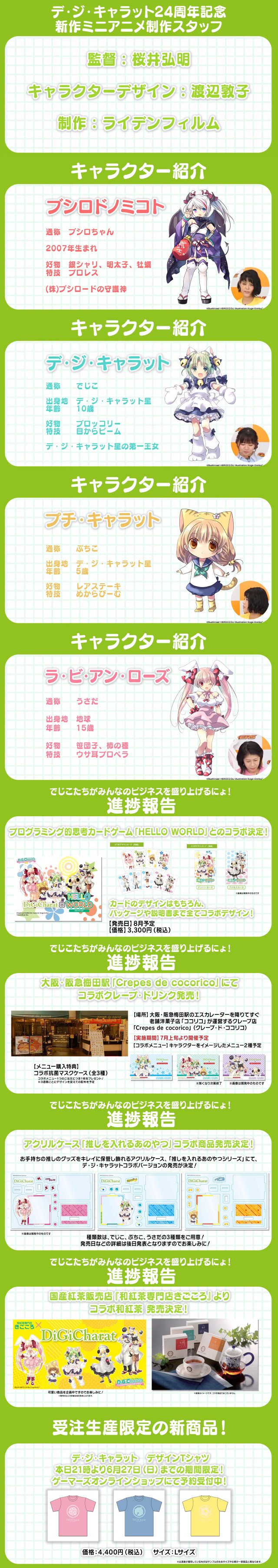 デ ジ キャラットが 令和のデ ジ キャラット として再始動 新作ミニアニメが制作決定 オレ的ゲーム速報 刃