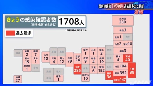 新型コロナウイルス 感染者 過去最多 国内に関連した画像-01