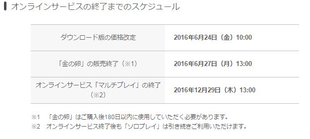 �ǥӥ륺�����ɡ�WiiU���ĳ���ǤŷƲ�˴�Ϣ��������-03