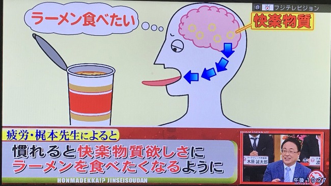 ラーメン 深夜 夜食に関連した画像-02