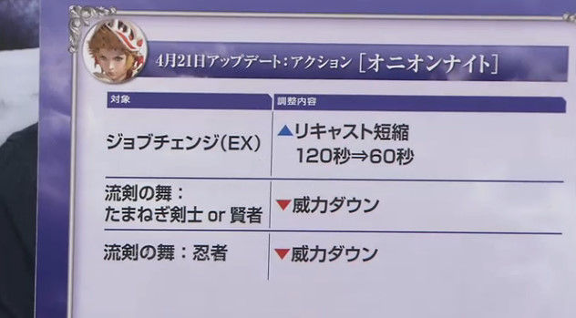 �ǥ����ǥ����ե����ʥ�ե��󥿥��� ���������� ���åץǡ��� �������ɤ˴�Ϣ��������-06