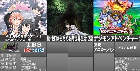 2020年春アニメ やはり俺の青春ラブコメはまちがっている。完 シャドウバース リゼロ2期 デジモン 新サクラ大戦に関連した画像-01