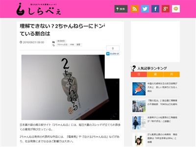 2ちゃんねらー にドン引きする人は約25 と判明 高所得者ほど嫌悪感を抱いてる模様 オレ的ゲーム速報 刃 2ちゃんねらー にドン引きする人は約25 と判明 高所得者ほど嫌悪感を抱いてる模様 オレ的ゲーム速報 刃