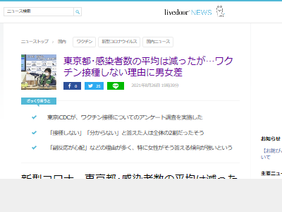 ワクチンを打たない理由に男女で明確な差 男達アホすぎワロえん オレ的ゲーム速報 刃