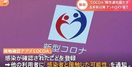COCOA パーソル コロナ アプリ 開発費 自主返納に関連した画像-01