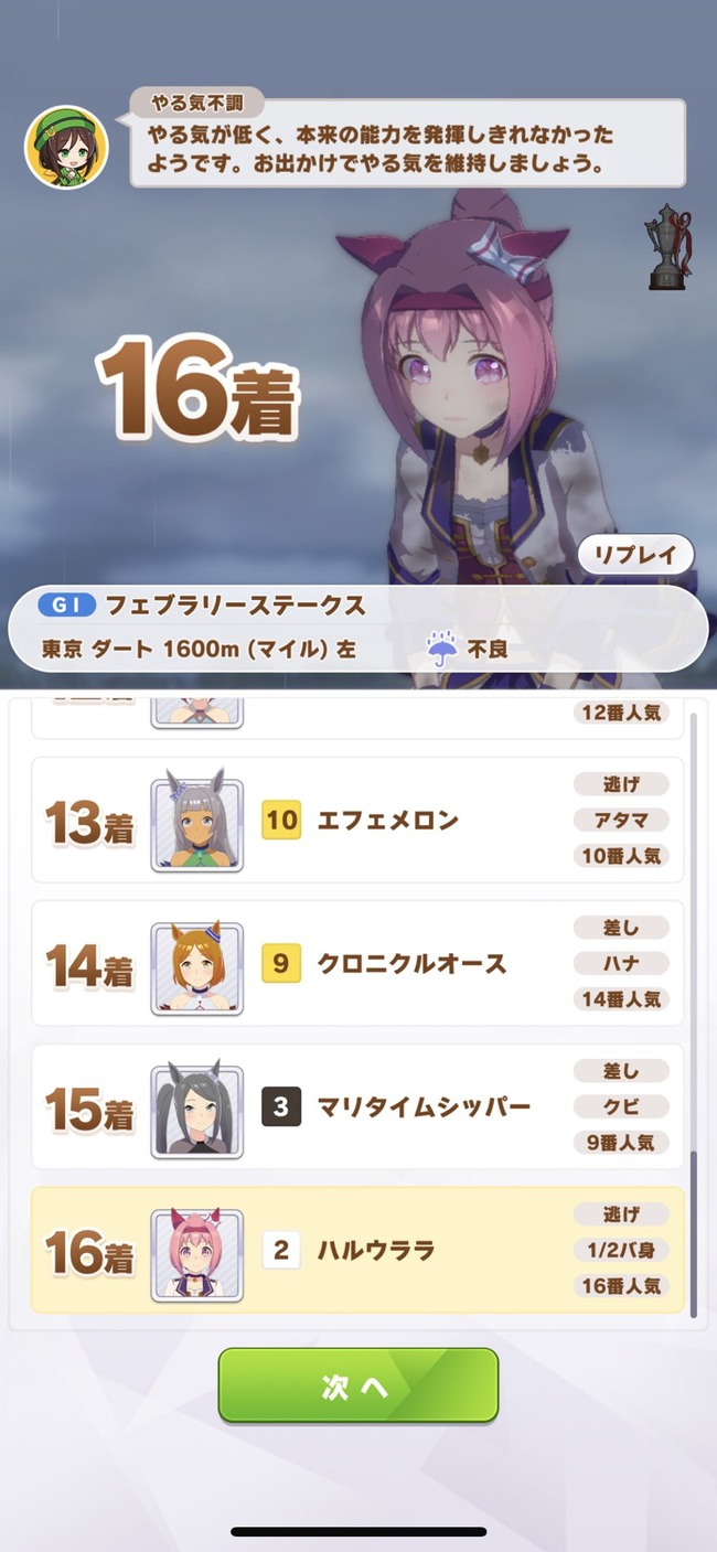 ウマ娘ユーザーさん ガチでやばすぎる方法の金策を発見 しかし あまりにも酷すぎて心折れる人続出 オレ的ゲーム速報 刃