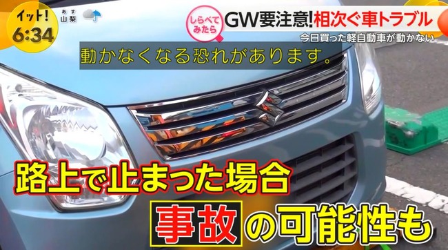 GW��������ǥ󥦥��������ڼ�ư�֡��鿴�ԡ��ɥ饤�С�����ͳ���ξ㡡�������˴�Ϣ��������-04