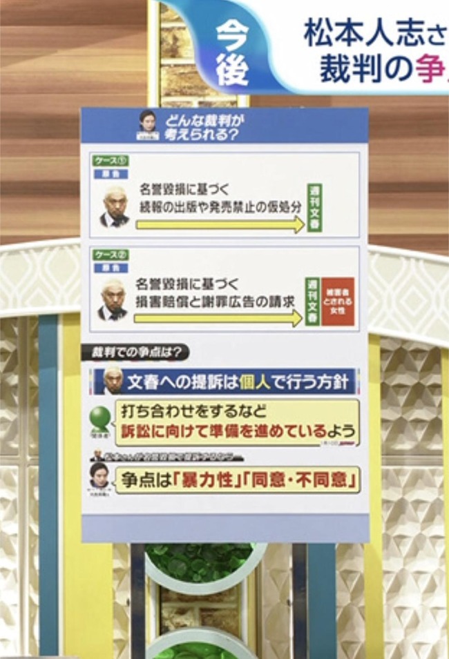 松本人志 文春 裁判 個人 吉本 提訴に関連した画像-03