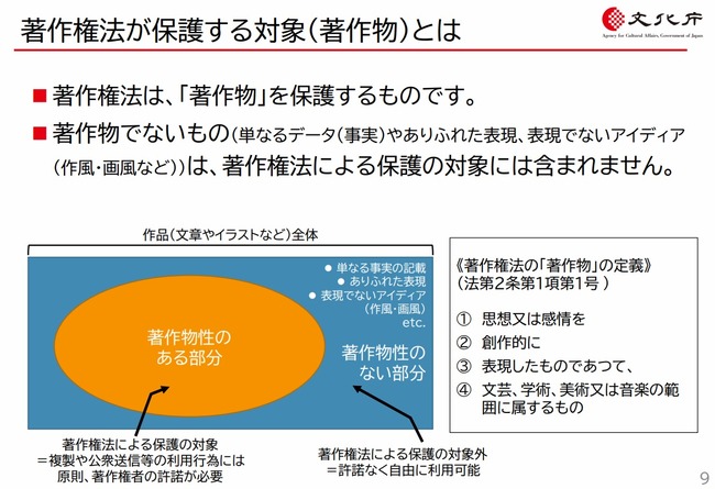 石恵 AI パクリ 悪用 弁護士 裁判 絵師 著作権 名誉毀損 二次創作 同人 相談に関連した画像-13