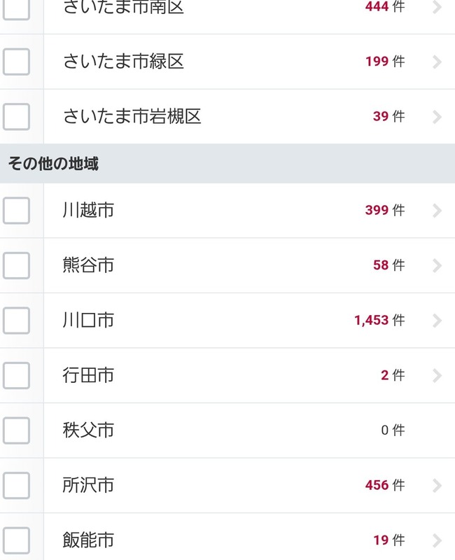 埼玉県 川口市 クルド人 マンション 不動産 中古 引っ越しに関連した画像-02
