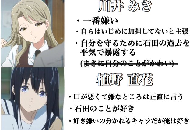 ネタバレ注意 映画 聲の形 の登場人物をまとめてみたら オレ的ゲーム速報 刃