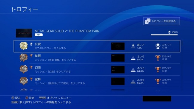 PS4 トロフィー 豆知識に関連した画像-01