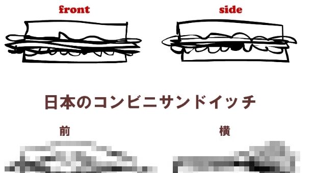 コンビニ　サンドイッチ　上げ底　セブンイレブン　詐欺　外国　海外　外国人に関連した画像-01