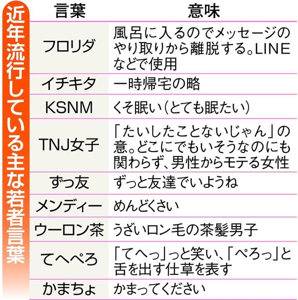 �ͥå��Ѹ졡�ե����������������TNJ���ҡ����������㡡���ǥ����˴�Ϣ��������-03