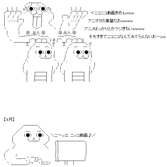 GIF0