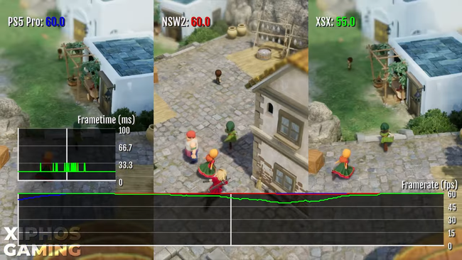 ドラゴンクエスト 7 リイマジンド NintendoSwitch2 PS5 XSX Xbox ゲーム ソニーに関連した画像-03