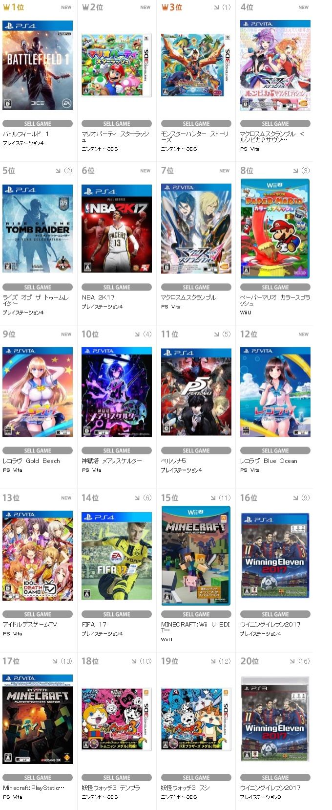 TSUTAYAランキング バトルフィールド1 マリオパーティーに関連した画像-02
