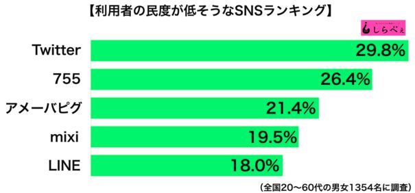 桼̱١㤤ӣΣӡ󥭥󥰡ĥå˴Ϣ-03