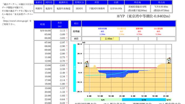 �������������ɡ������顼�ѥͥ�˴�Ϣ��������-02