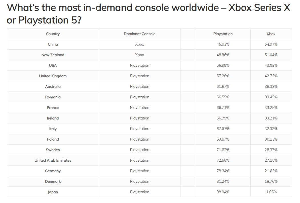 MSuXboxAMD{\RDNA2@\SHWT|[gB̎@łvR YouTube>9{ ->摜>37 
