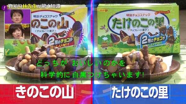 たけのこ完全勝利 たけのこの里 が きのこの山 より美味しいことが科学的に証明されたぞ オレ的ゲーム速報 刃