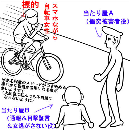 自転車 当たり屋に関連した画像-03