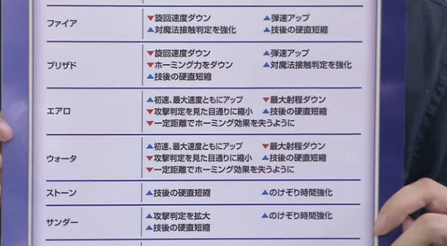 �ǥ����ǥ����ե����ʥ�ե��󥿥��� ���������� ���åץǡ��� �������ɤ˴�Ϣ��������-15