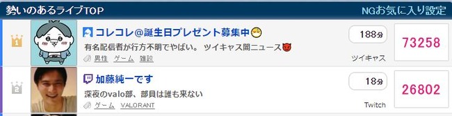 加藤純一 コレコレ Tonbo ムラッシュゲーミング 未成年淫行に関連した画像-06