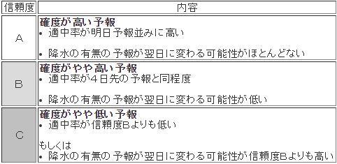 ŷ��ͽ����˴�Ϣ��������-04