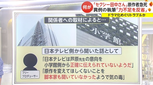 セクシー田中さん 原作者 自殺 日本テレビ 日テレ マスゴミ 偏向報道 フジテレビ TBSに関連した画像-02