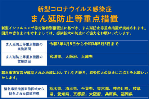 まん延防止等重点措置　まん防　政府　略称　新型コロナウイルスに関連した画像-01