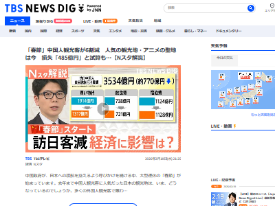 ���ܡ����ι�ԡ��Ѹ������ᡡGDP��»�������͡����ѡ���Ԥ˴�Ϣ��������-02