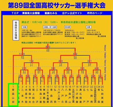 聖ウルスラに関連した画像-03
