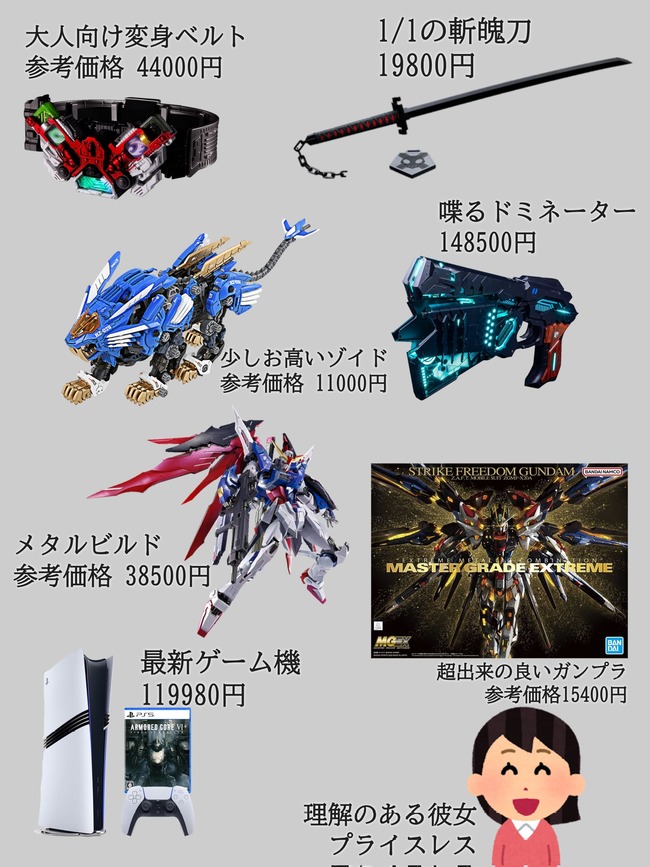 男性 誕生日 プレゼント ファッション コスメ おすすめ 女性 ゲーム おもちゃ プラモデル ガンプラに関連した画像-03